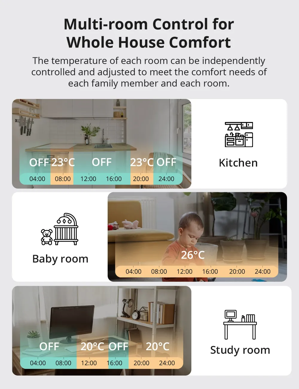 Sonoff TRVZB Термостатический радиаторный клапан Zigbee