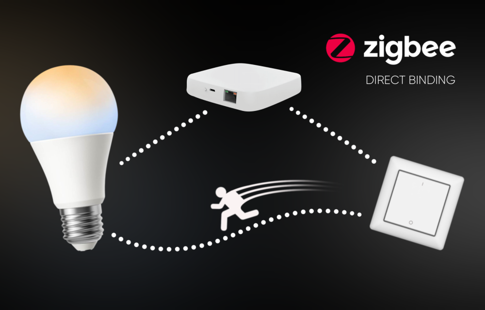 Direct Binding в Zigbee: как устройства могут связываться напрямую