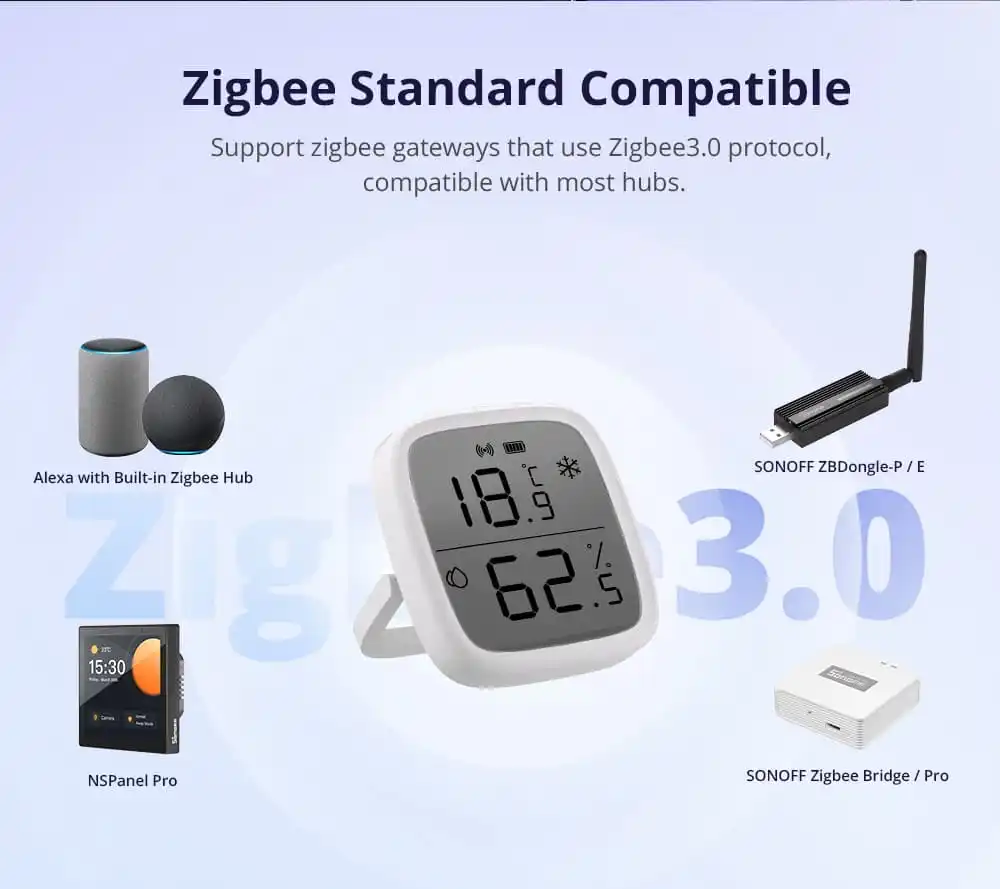 Sonoff SNZB-02D SNZB-02D ZigBee LCD интеллектуальный датчик температуры и влажности