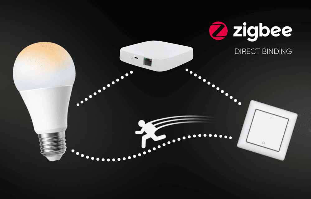Direct Binding в Zigbee: как устройства могут связываться напрямую