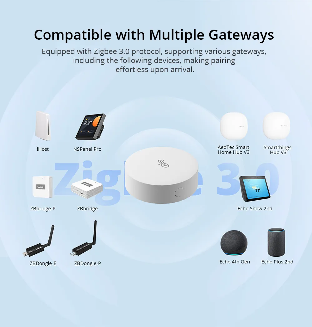 Sonoff SNZB-02P Датчик температуры и влажности ZigBee | SNZB-02P